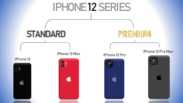Standard Models: iPhone 12, iPhone 12 max and Premium Models: iPhone 12 Pro, iPhone 12 Pro Max