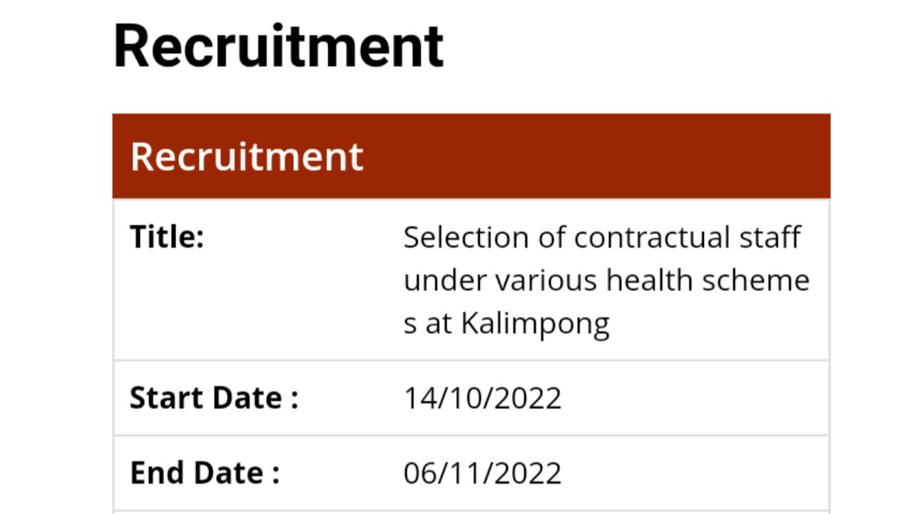 District Recruitment 2022 রাজ্যের স্বাস্থ্য দপ্তরের তরফ থেকে আবারো নতুন নিয়োগের বিজ্ঞপ্তি প্রকাশিত হলো