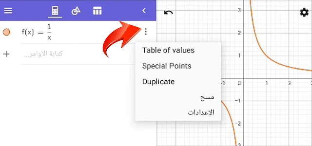 كيفية إستخدام برنامج GeoGebra