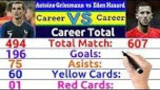 Watch Now Antoine Griezmann vs Eden Hazard Career Comparison, 