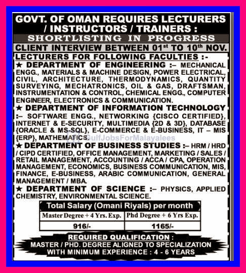 Govt. Of Oman Job Vacancies