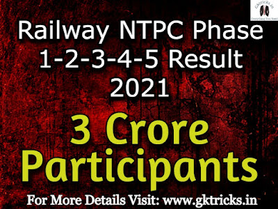 Railway NTPC Phase 1-2-3-4-5 Result 2021