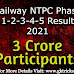 Railway NTPC Phase 1-2-3-4-5 Result 2021 | All India RRB Zones Website List 