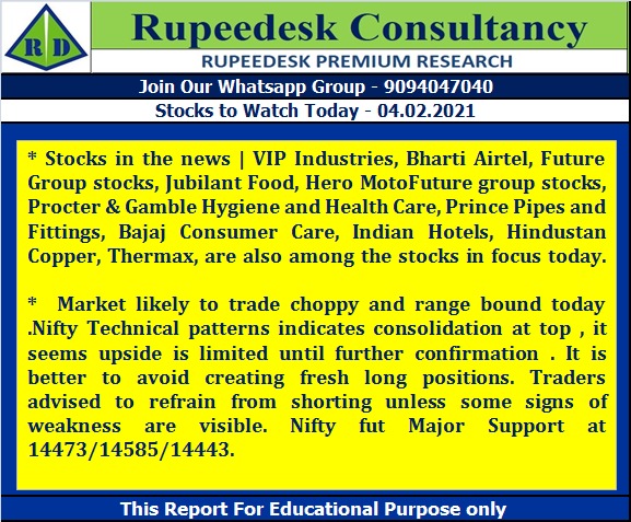 Stock to Watch Today - Rupeedesk Reports