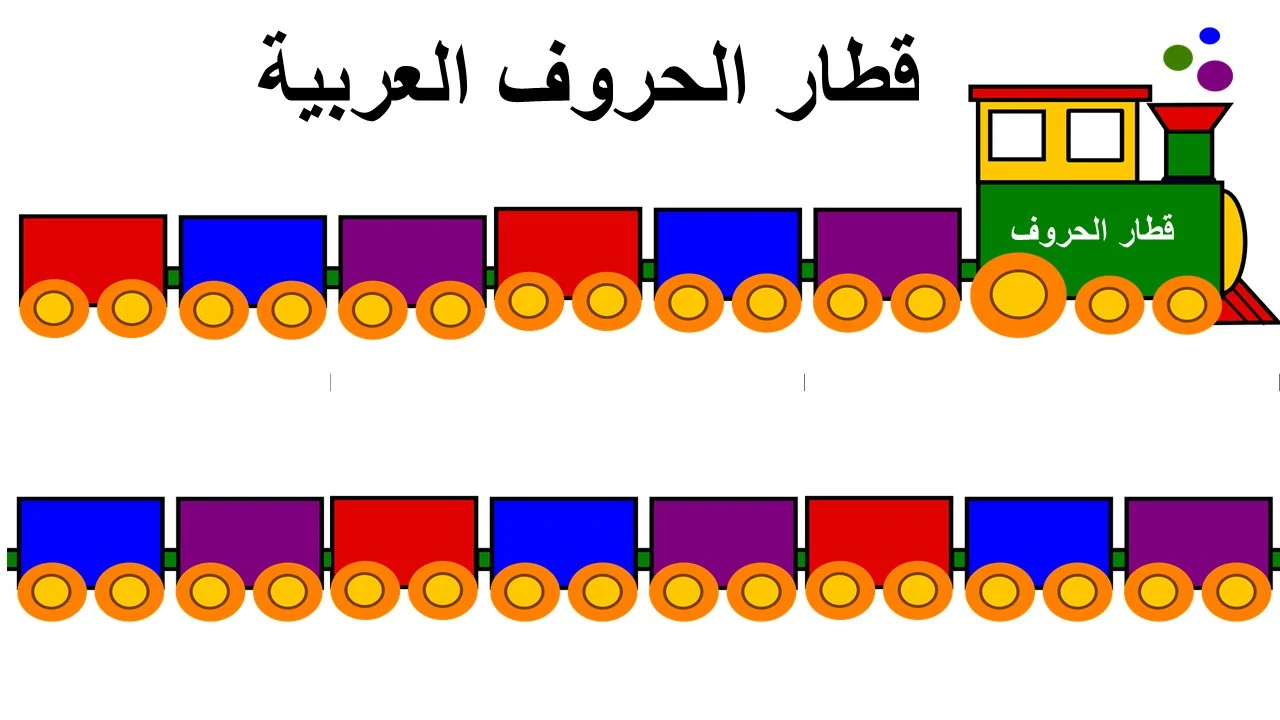 قطار الحروف العربية