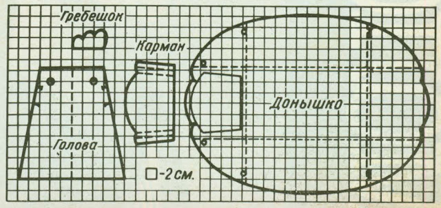 выкройка сухарницы