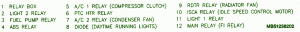 Fuse Box Chevrolet Metro Engine Compartment 1999 Diagram