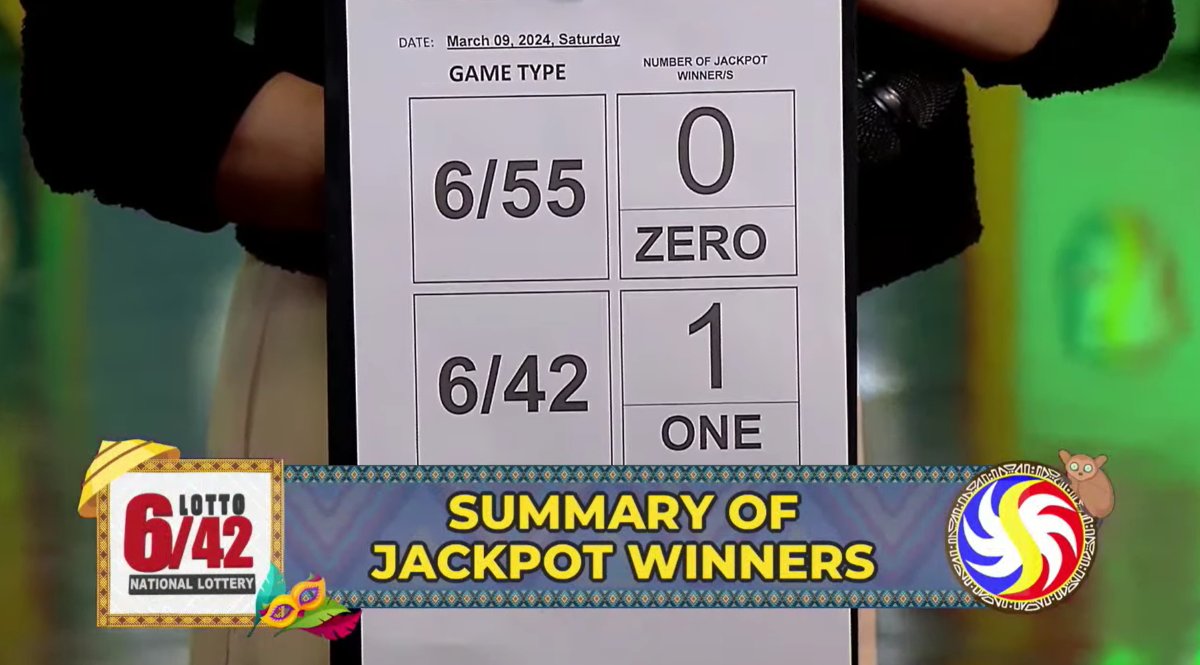 Solo winner bags Php 14.7M Lotto 6/42 jackpot