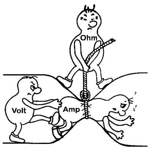 ohms law