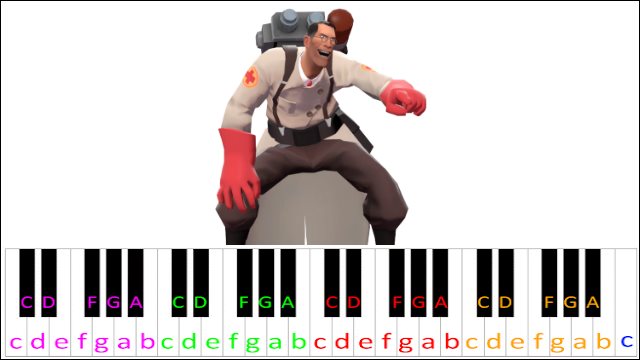 MEDIC! (Team Fortress 2) Piano / Keyboard Easy Letter Notes for Beginners