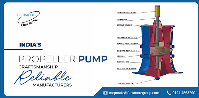 India’s Propeller Pump Craftsmanship: Reliable Manufacturers