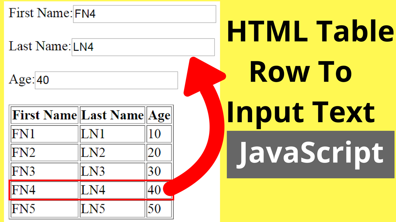 C Java Php Programming Source Code Javascript Display Selected Html Table Row Values Into Input Text C Java Php Programming Source Code Javascript Display Selected Html Table Row Values Into Input Text