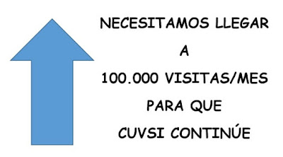 Necesitamos 1000 viisitas al mes