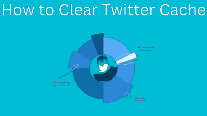 How to Clear Twitter Cache on Android & iPhone