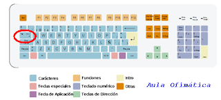 Tabuladores en Word