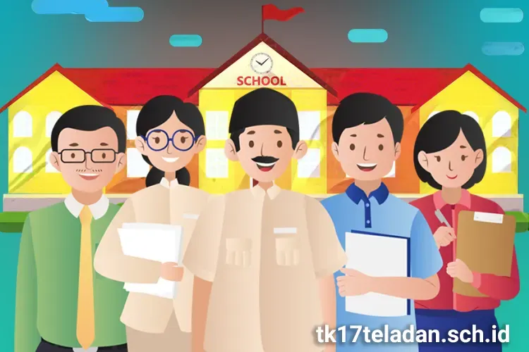 Sejarah Profesi Keguruan Di Indonesia