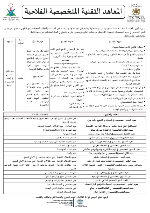 التسجيل في المعاهد الفلاحية بالمغرب 2023