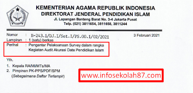 Surat Pengantar  Survey Dalam Rangka Kegiatan Audit Akurasi Data Pendidikan Islam