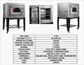 Oven Gas Type P60