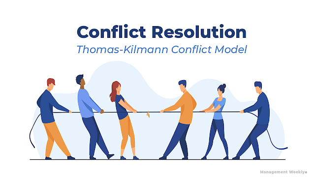 conflict resolution model examples, conflict resolution model pdf, how can we incorporate the thomas-kilmann method of resolving conflict in our daily life, thomas-kilmann model of conflict resolution ppt, conflict resolution model thomas-kilmann, conflict resolution models and theories, thomas-kilmann conflict model explained, thomas-kilmann conflict model conclusion