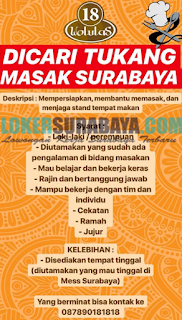 Lowongan Kerja Surabaya Terbaru di Pujasera Wolulas (18) Juni 2019