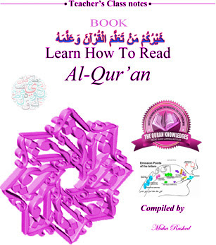 Learn How To Read Quran