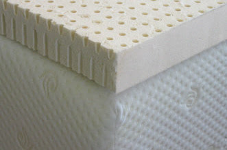 Simmons Beautyrest Extra Firm, Latex Mattress Topper...For Delineate Of Piece Of Job Solid Back Upwards Alongside Piddling Displace Transfer