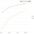 "ROLLDOWN" SHOWS WHY THE BOND MARKET IS AN UNFRIENDLY PLACE TO HIDE / THE WALL STREET JOURNAL