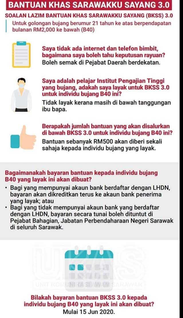 Tarikh Pembayaran Bantuan Khas Sarawakku Sayang 3 0 Bkss Bagi Bujang B40 Semakan Upu