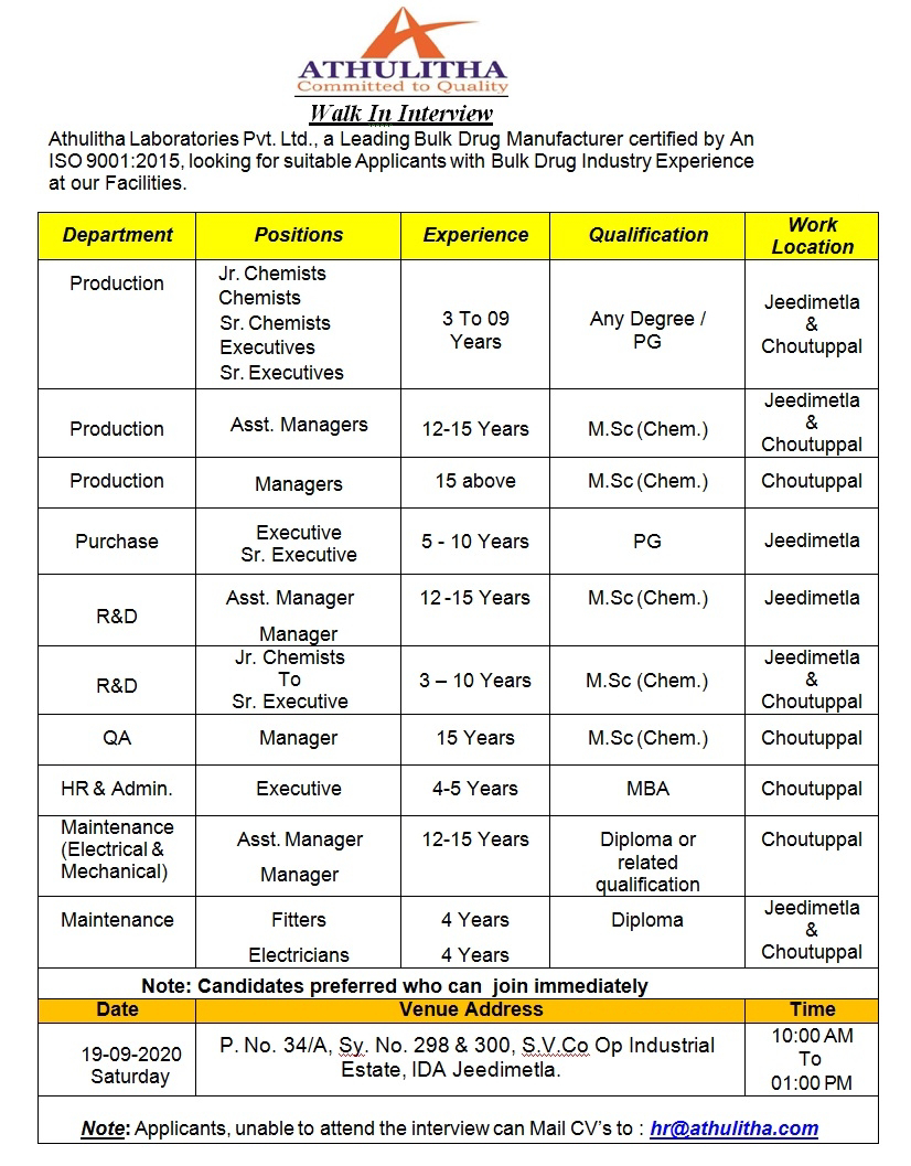 Job Availables, Athulitha Laboratories Pvt. Ltd Interview For Production/ Purchase/ R&D/ QA/ HR & Admin/ Electrical & Mechanical Maintenance Department