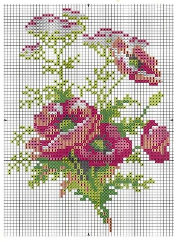 cross stitch patterns