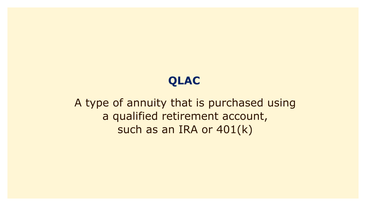 A type of annuity that is purchased using a qualified retirement account, such as an IRA or 401(k).