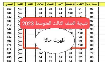 عاجل صدرت نتائج الصف الثالث متوسط 2023 بغداد وزارة التربية results.mlazemna / الكرخ/المثني/كركوك/ نينوي