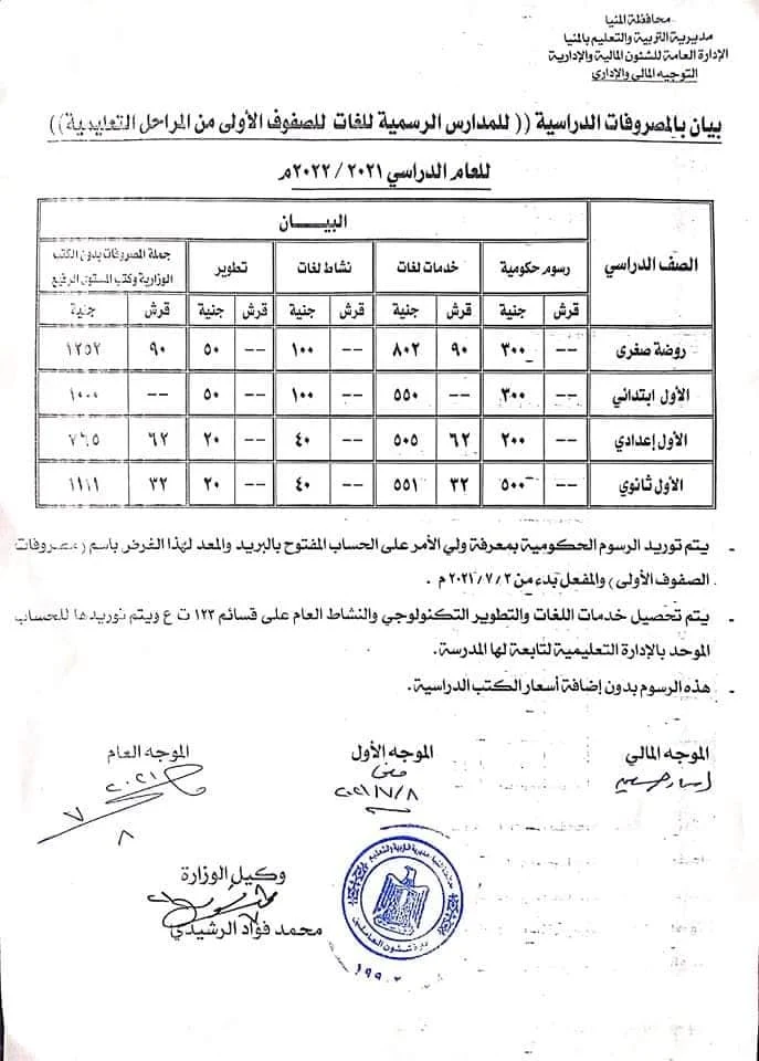 مصاريف المدارس التجريبية