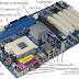 Komponen Pada Motherboard