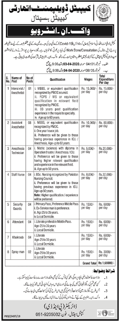 Capital Development Authority CAD Govt Jobs 2020