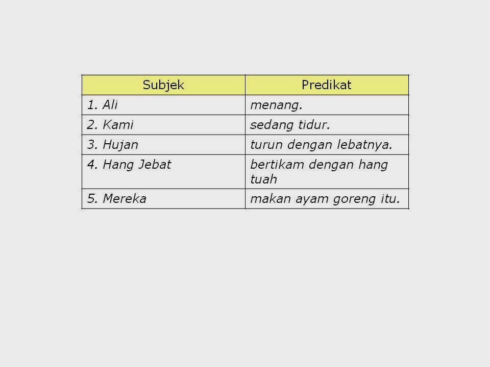 Sintaksis Bahasa Melayu: NOTA TAJUK 5 : Binaan Frasa Kerja.