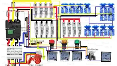 Skema Panel Listrik Sound System