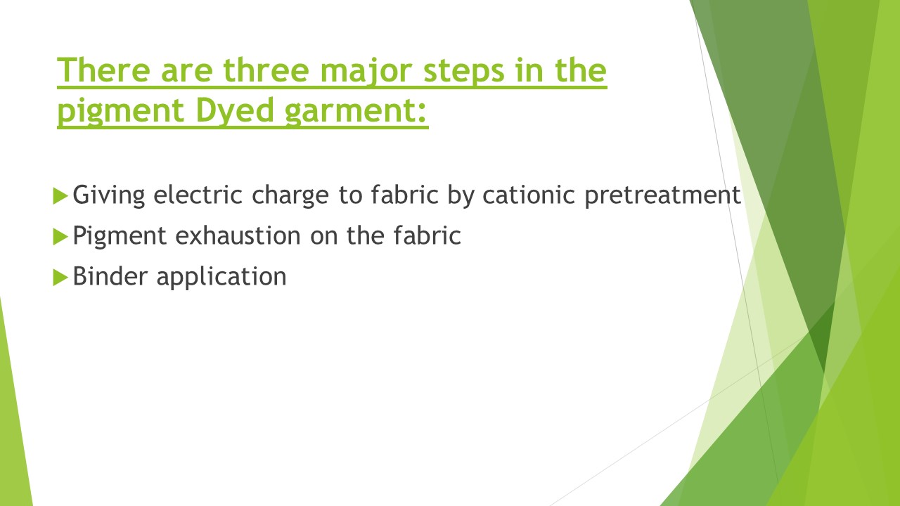 pigment dyeing fabric presentation