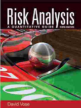 Risk Analysis Methods