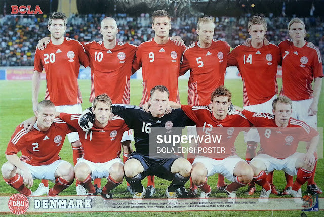 DANEMARK 2010 TEAM SQUAD