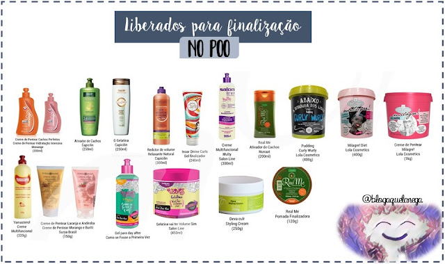 produtos liberados