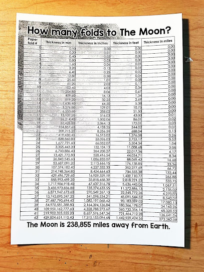 How many folds of paper to reach the Moon?