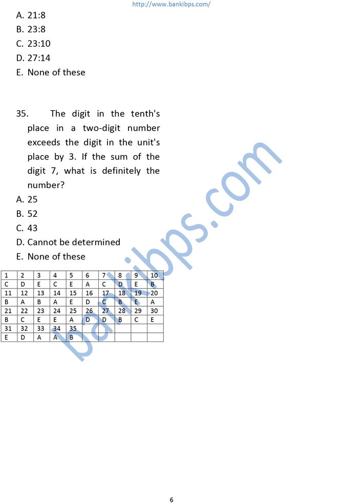 SBI Junior Associate Prelims Previous Year Question Paper Pdf