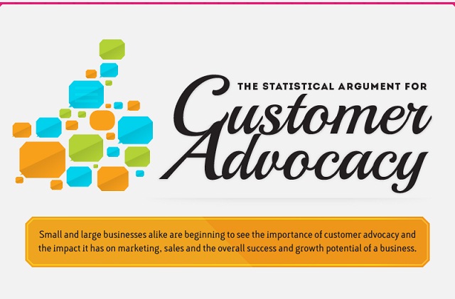 Image: The Statistical Argument For Customer Advocacy