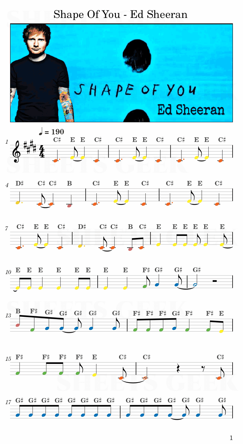 Shape Of You - Ed Sheeran Easy Sheet Music Free for piano, keyboard, flute, violin, sax, cello page 1