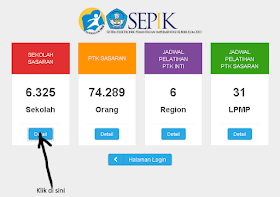 Cara Cek Daftar Sekolah Sasaran Implementasi Kurikulum 2013 tahun pembelajaran 2013/2014 2 