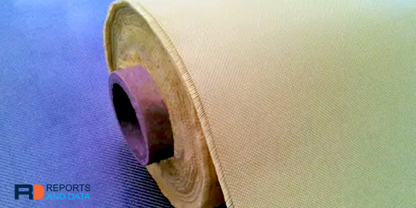 Aramid Fiber Market