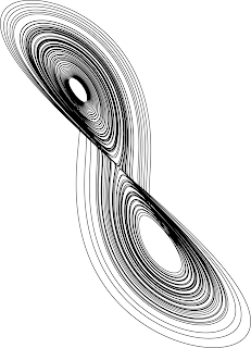 Lorenz Attractor II