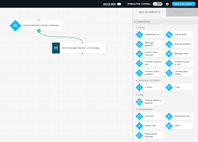 marketing-automation-workflow